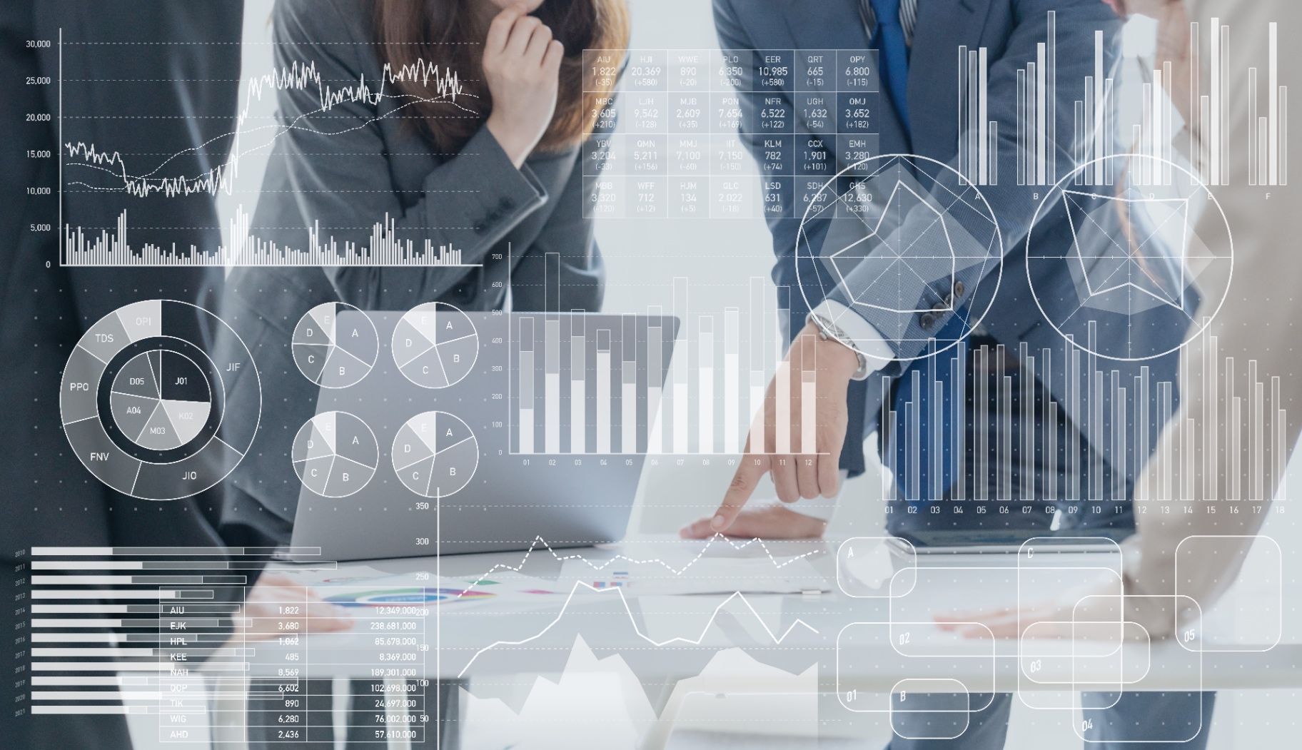 Two business people working at a laptop with financial charts and data overlays